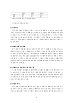 [경영학] 한식문화 수출 - 놀부의 사례연구-5