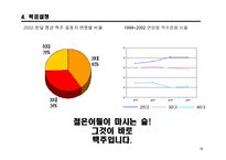 [광고] 카스맥주 CASS NO1 브랜드로의 도약-16