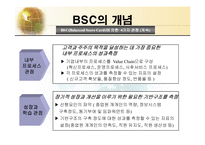 BSC(균형잡힌 성과측정기록표)의 이론과 구축 및 사례-9