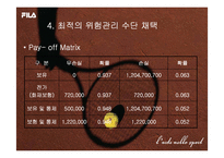 [리스크관리, 위험관리] 휠라(FILA) 사례-15