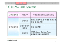 [인사관리] LG전자의 채용제도 분석-4
