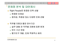 [인사관리] LG전자의 채용제도 분석-16