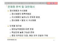 [인사관리] LG전자의 채용제도 분석-17