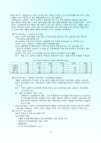 [인사관리] 현대자동차 인사관리-11