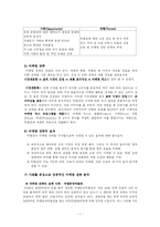 [경영전략] 박물관 경영전략과 사례-7