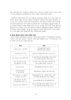 [경영전략] 박물관 경영전략과 사례-10