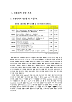 [현대기업] 유통업 롯데마트 전략-3
