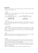 [인사관리] 삼성SDS 인적자원관리 사례분석-17