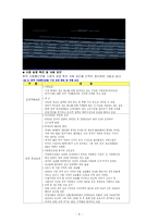 [국제경영] 애니콜의 중국 진출 성공사례-8