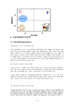 [국제경영] 애니콜의 중국 진출 성공사례-13