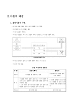 [대중매체] 음반산업 침체 원인과 대안-2