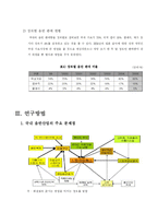 [대중매체] 음반산업 침체 원인과 대안-4