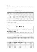 [대중매체] 음반산업 침체 원인과 대안-5
