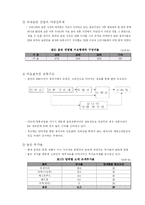 [대중매체] 음반산업 침체 원인과 대안-6