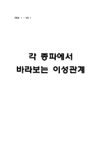 [종교학] 각 종파에서 바라보는 이성관계-1