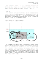 [복지사회학] 근로소득보전세제(EITC)-12
