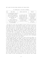 [기호학] 공중파 방송에서 생산하는 미셸 위의 이미지 -여성 스포츠 선수에 대한 이미지를 구축하는 거시적 담론-9
