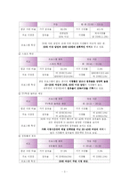 방송편성실습 레포트-4