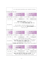 방송편성실습 레포트-5