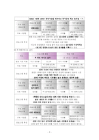방송편성실습 레포트-6