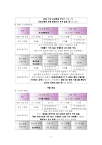 방송편성실습 레포트-7