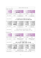 방송편성실습 레포트-9