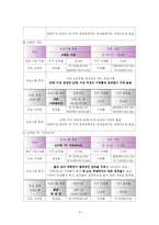 방송편성실습 레포트-10