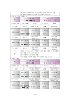 방송편성실습 레포트-13