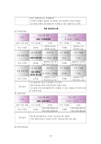 방송편성실습 레포트-20