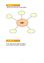 [한국어문화] 서울과 한국의 술로배우는 한국어-4