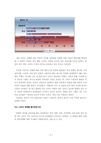 [영화문화] 20대 관객의 영화 취향 분석-8