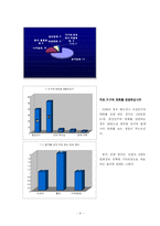 [영화문화] 20대 관객의 영화 취향 분석-9