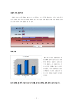 [영화문화] 20대 관객의 영화 취향 분석-10