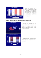 [영화문화] 20대 관객의 영화 취향 분석-16