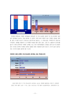[영화문화] 20대 관객의 영화 취향 분석-17