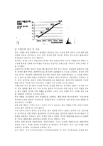 [중국경제] 차이나 쇼크와 우리의 대응방안-9