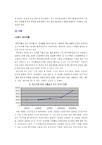 [기업] 글로벌 경영의 추진전략-6