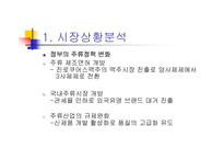 [하이트 맥주 마케팅 전략 분석] 하이트 맥주의 마케팅 전략-3