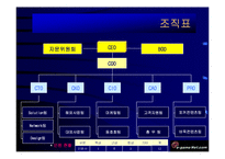 [게임관련 사업계획서] 게임관련 사업계획서-8