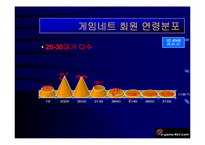 [게임관련 사업계획서] 게임관련 사업계획서-18