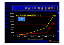 [게임관련 사업계획서] 게임관련 사업계획서-19