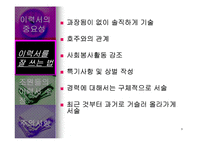 [이력서 쓰기(작성)에 대한 발표자료] 이력서 쓰기(작성)-4