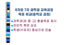 [교육과정 및 평가] 과학과 7차교육과정-8
