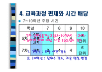 [교육과정 및 평가] 과학과 7차교육과정-13