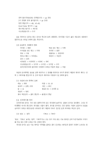 [대중문화의 이해] 통신 언어의 유형별 실태 및 순기능을 위한 방안-6