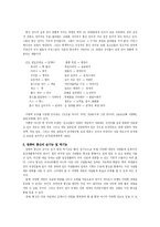 [대중문화의 이해] 통신 언어의 유형별 실태 및 순기능을 위한 방안-11