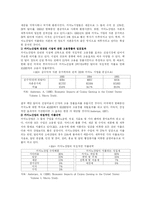 [대중문화의 이해] 도박(카지노) 문화의 세계-6
