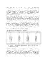 [대중문화의 이해] 도박(카지노) 문화의 세계-7