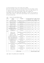 [대중문화의 이해] 도박(카지노) 문화의 세계-16
