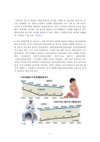 [마케팅] 우리나라 실버산업의 현황과 앞으로의 육성방안-10